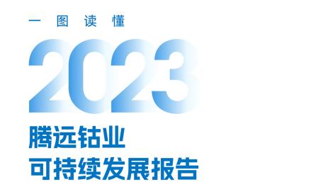  一图看懂w66最给利老牌钴业2023年度ESG报告